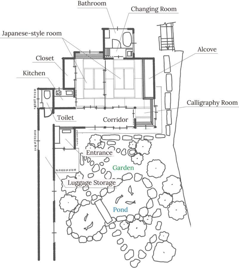 和美再美 石動 柏屋 Wabisabi Isurugi Kashiwaya Villa Oyabe Buitenkant foto